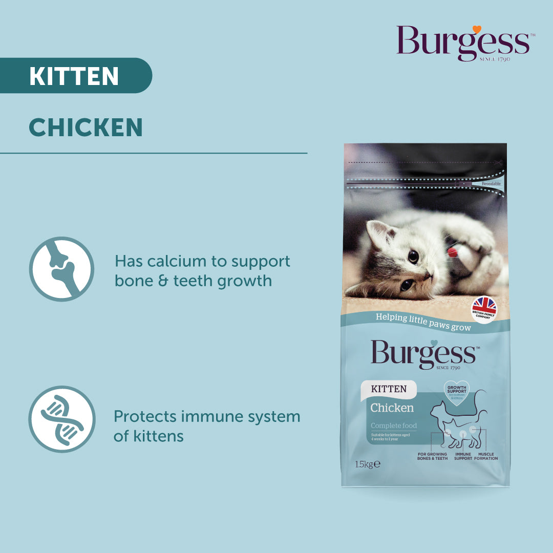 Burgess Kitten Complete Chicken Dry Food โ 1.5kg
