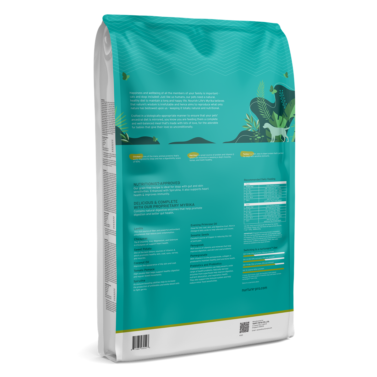 Nurture Pro Nourish Life Grain-Free Dry Dog Food – Chicken & Turkey (Adult Dogs) (0.6LB/3LB/11LB/20LB)