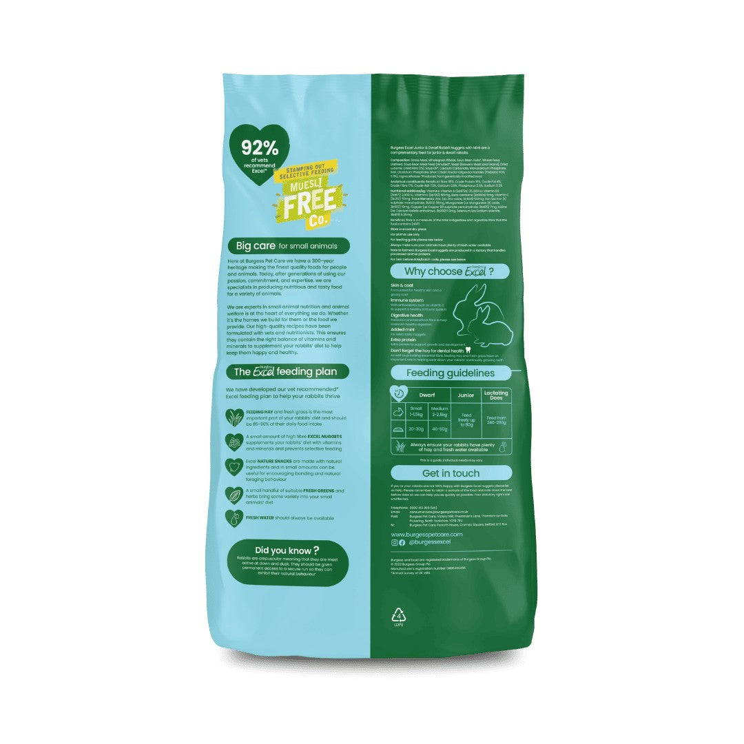 [Buy 2nd Bag @ 30% off] Burgess Excel Junior & Dwarf Rabbit Nuggets with Mint – 1.5kg