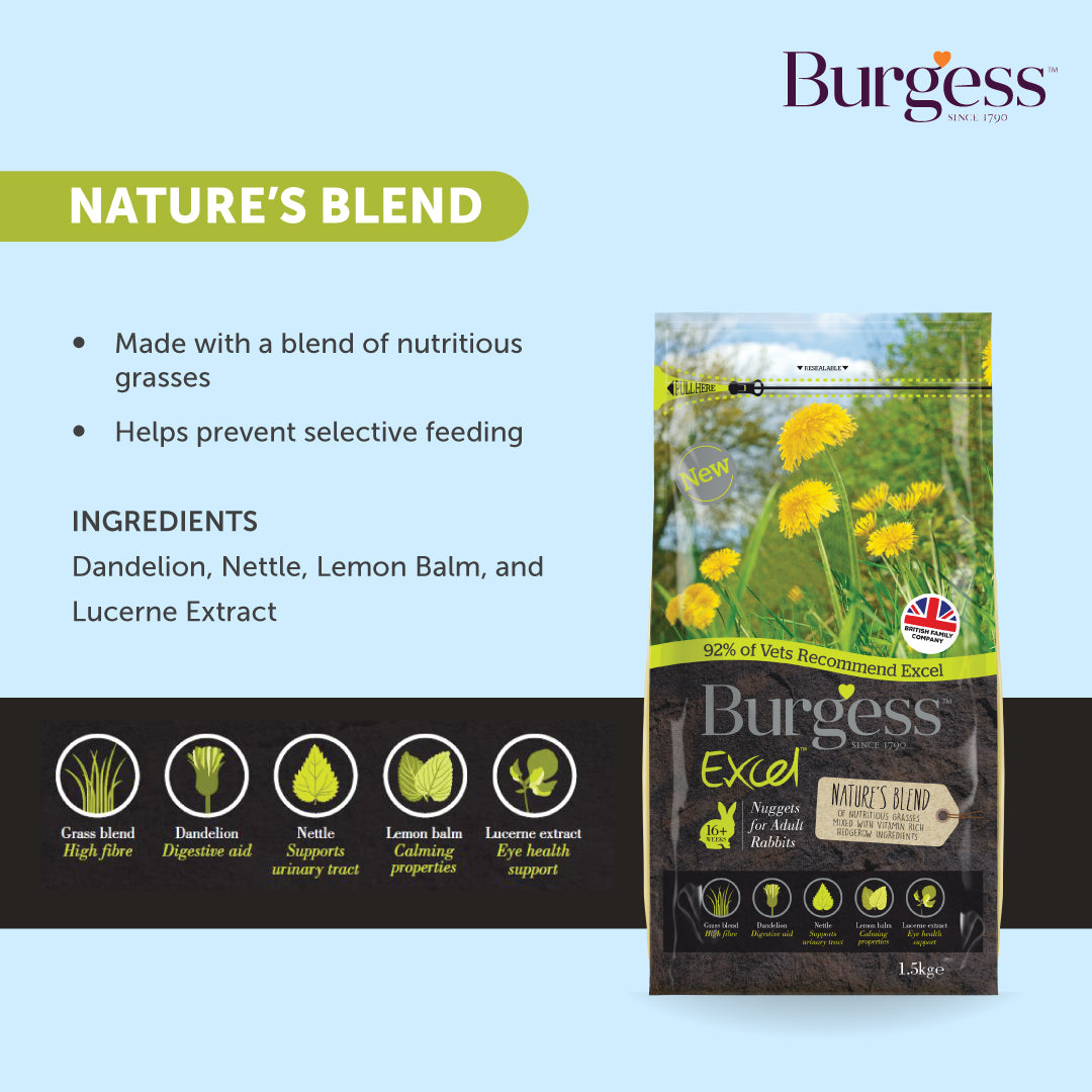 [Buy 2nd Bag @ 30% off] Burgess Excel Nature’s Blend Rabbit Nuggets with Hedgerow Herbs – 1.5kg