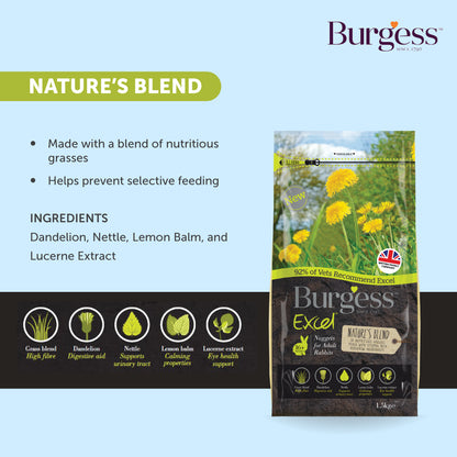 [Buy 2nd Bag @ 30% off] Burgess Excel Nature’s Blend Rabbit Nuggets with Hedgerow Herbs – 1.5kg