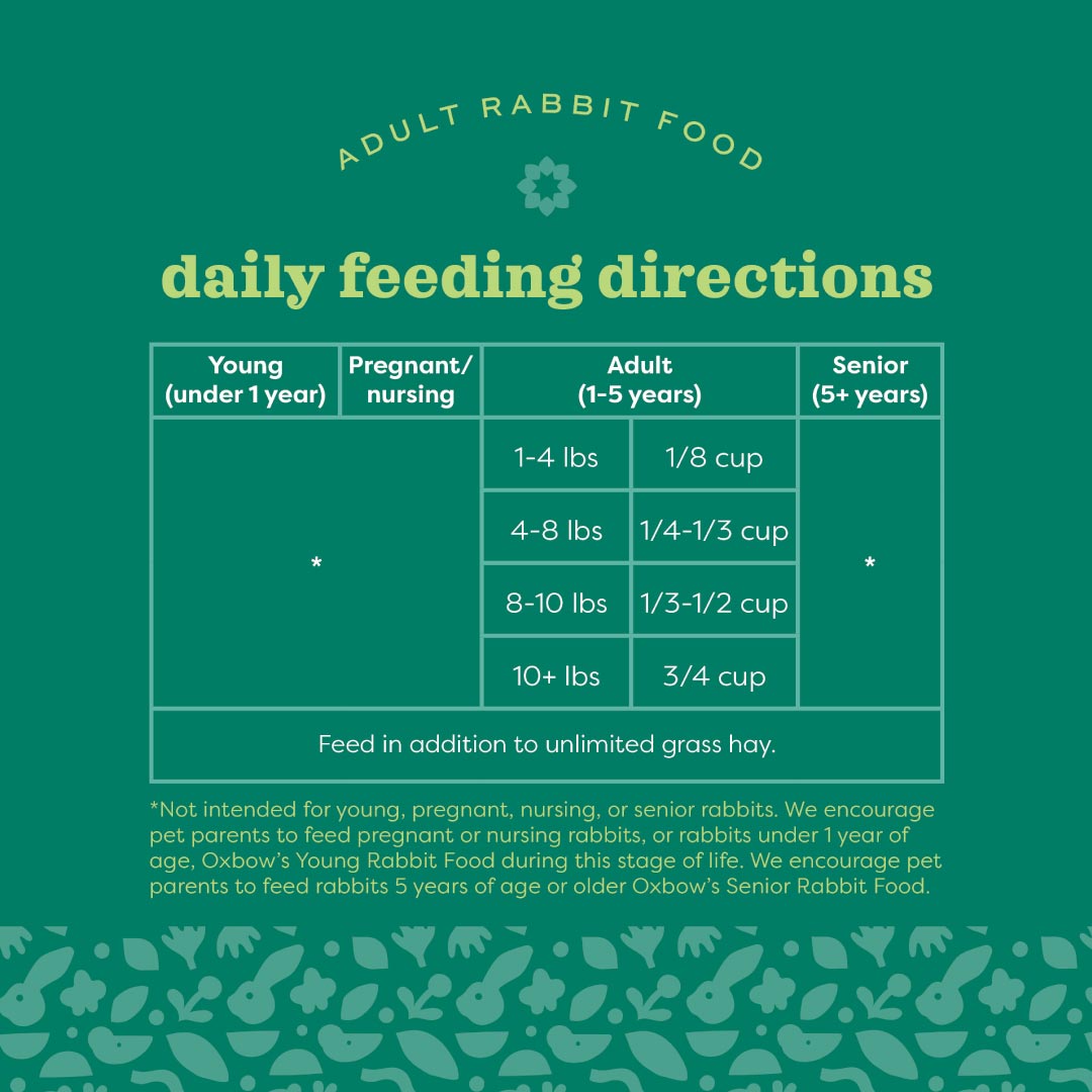 [Up to 25% off] Oxbow Essentials Adult Rabbit Food