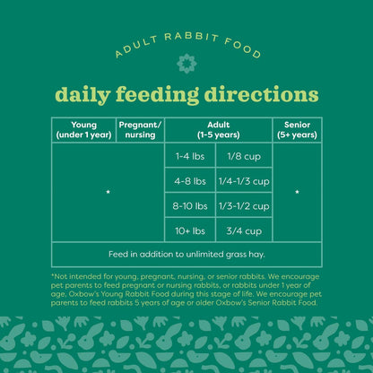 [Up to 25% off] Oxbow Essentials Adult Rabbit Food