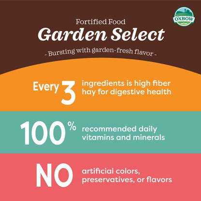 [Up to 25% off] Oxbow Garden Select Chinchilla Food