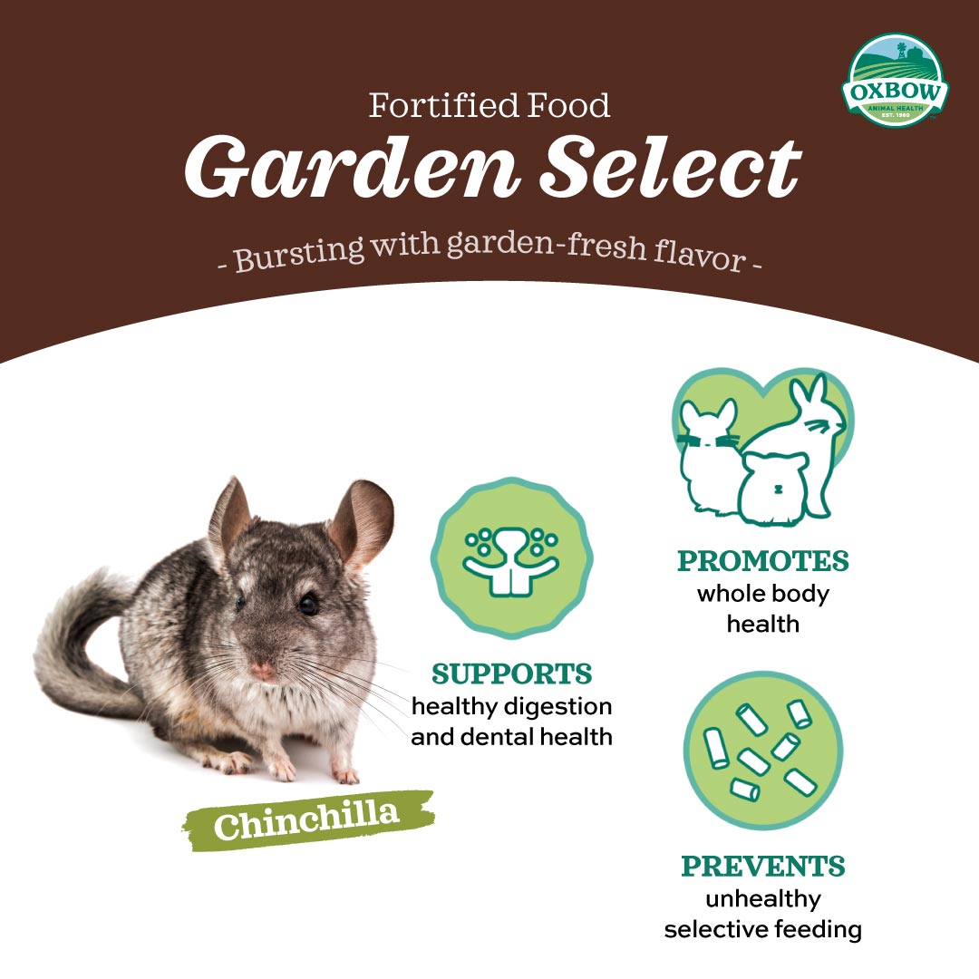 [Up to 25% off] Oxbow Garden Select Chinchilla Food