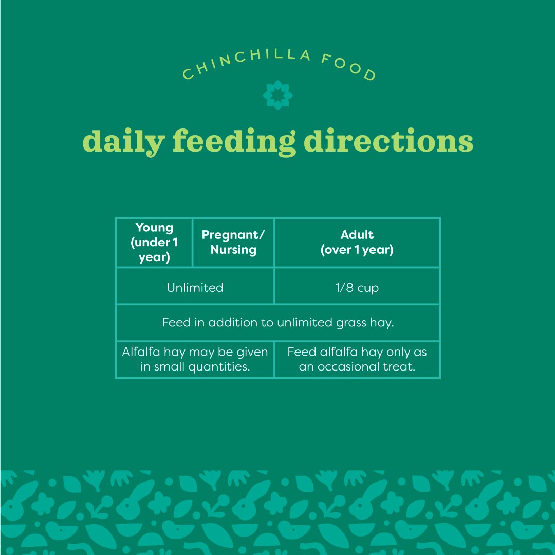 [Up to 25% off] Oxbow Garden Select Chinchilla Food